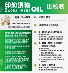 源正集團加碼「加油」 「印加果油」幸福迎賓