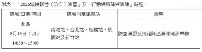 桃園推動TNVR降低遊蕩犬數量 張善政曝下一步鎖定3問題 5B2D6B97 3416 4E16 B78D B981DA7C5B61