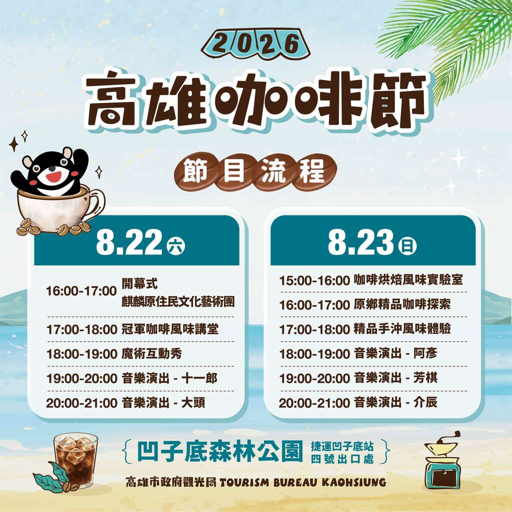 圖3:「2026高雄咖啡節」將於8月22、23日在凹子底森林公園盛大登場。